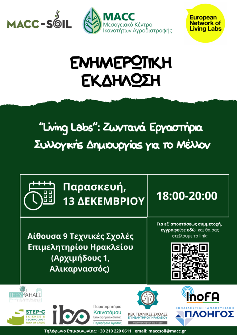living labs